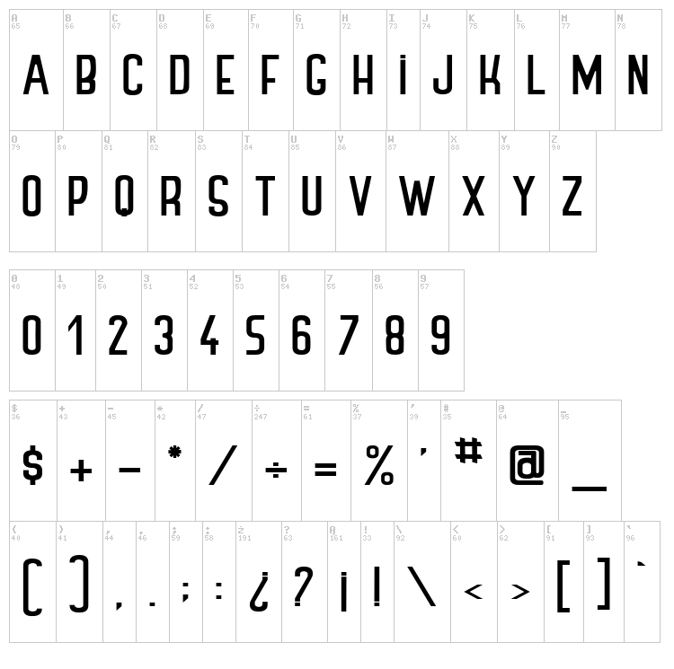The Curious Incident font map
